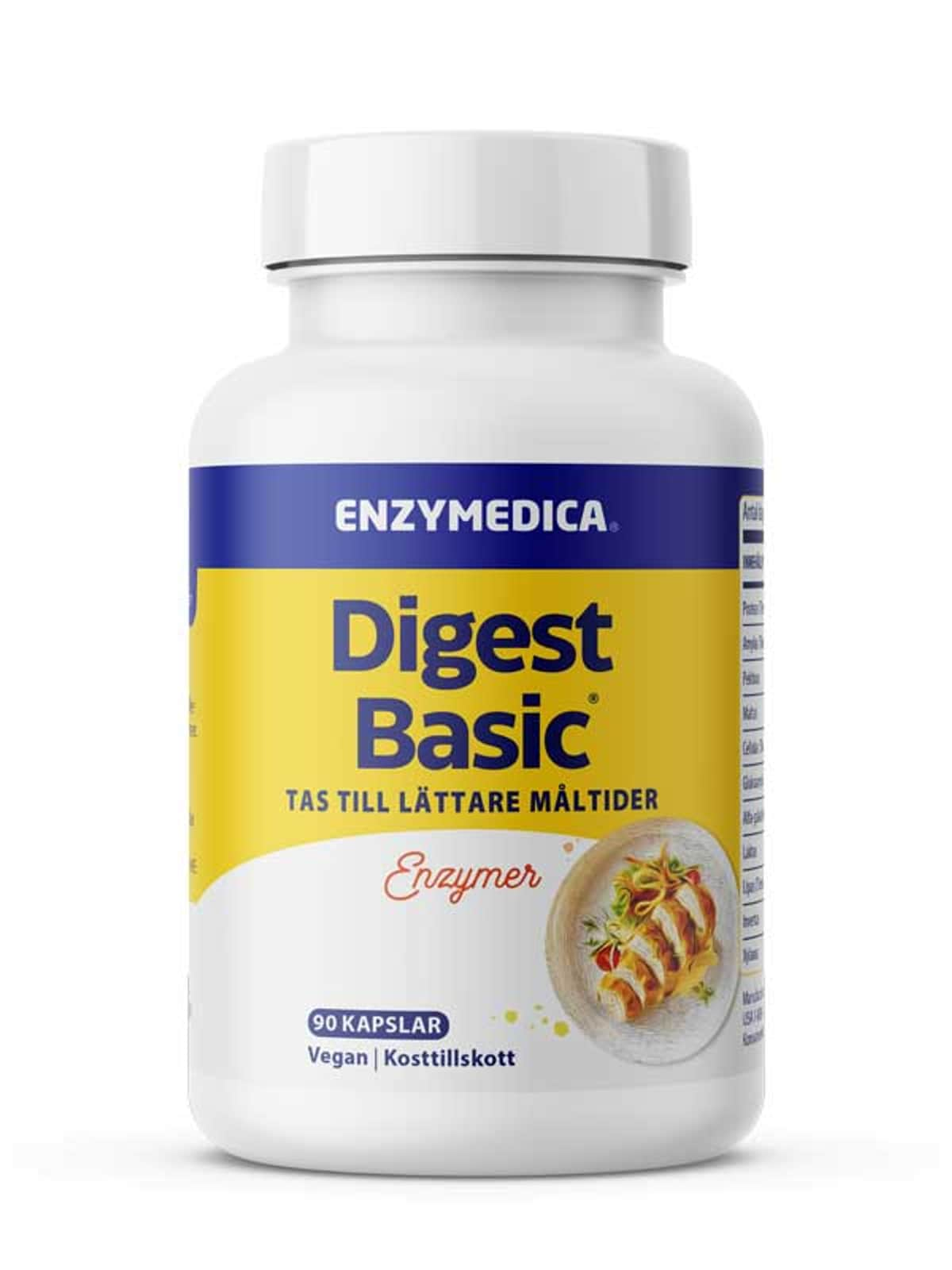 Digest Basic